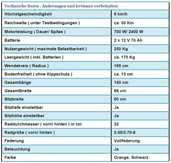 E-Mobil "X1 HD" 300KG E-Mobil "X1 HD" 300KG