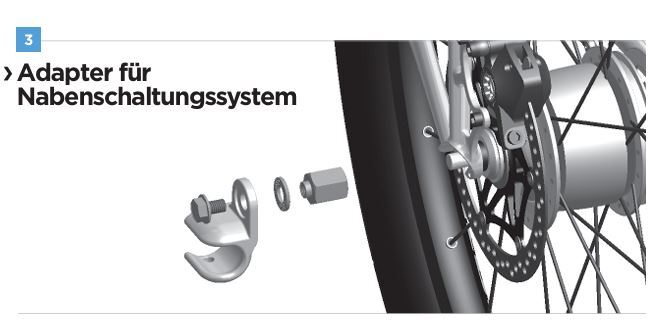 Steckachsenadapter THULE